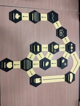 Entdeckendes: Carbon Cycle (zip-Datei)
