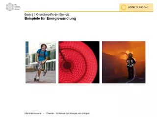 Bild: Chemie und Energie: Abbildungen (ppt)