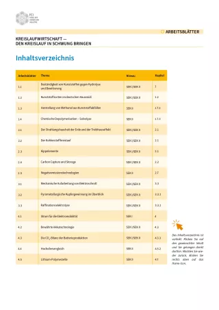 Unterrichtsbaustein: Kreislaufwirtschaft: Den Kreislauf in Schwung bringen - Arbeitsblätter für Schüler