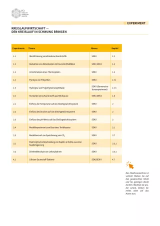 Experiment: Kreislaufwirtschaft: Den Kreislauf in Schwung bringen - Experimente für Schüler