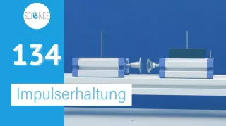 Video: Impulserhaltung