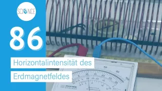 Video: Horizontalintensität des Erdmagnetfeldes
