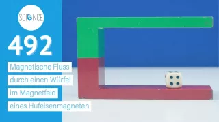 Video: Magnetische Fluss durch einen Würfel im Magnetfeld eines Hufeisenmagneten