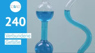 Video: Verbundene Gefäße