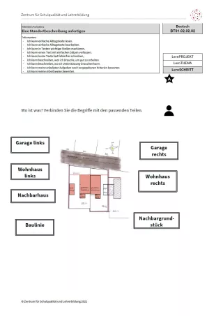 Arbeitsblatt: Eine Standortbeschreibung anfertigen (Niveau A | PDF)
