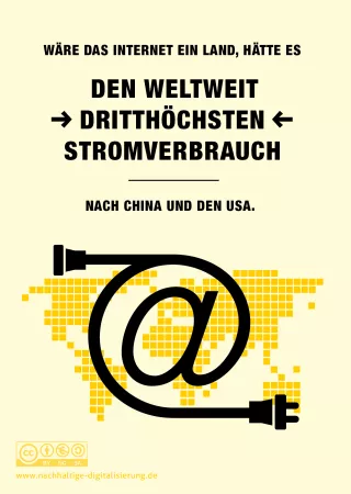 Infografik: Eine andere Digitalisierung ist möglich | Grafik 2
