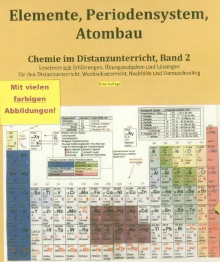 Entdeckendes: Elemente Periodensystem Atombau