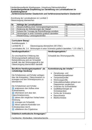 Unterrichtsplanung: Strömungen in einer Schmelze grafisch darstellen
