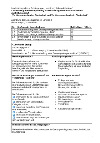 Unterrichtsplanung: Neuanschaffung einer Gemengeeinlegemaschine