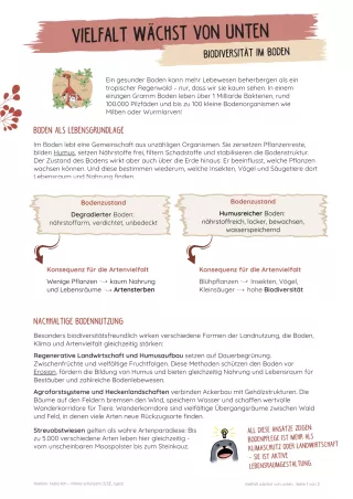 Unterrichtsbaustein: Vielfalt wächst von unten | Biodiversität im Boden