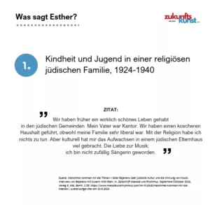 Unterrichtsbaustein: Zukunftskunst | Modul 3 | Was sagt Esther - Gruppenmaterial