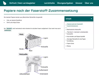 Webseite: Papiere nach der Faserstoff-Zusammensetzung