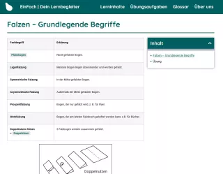 Webseite: Falzen - Grundlegende Begriffe