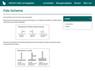 Webseite: Falz-Schema