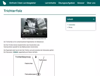 Webseite: Trichterfalz