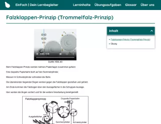 Webseite: Falzklappen-Prinzip (Trommelfalz-Prinzip)