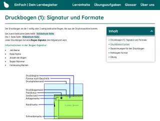 Webseite: Druckbogen (1): Signatur und Formate