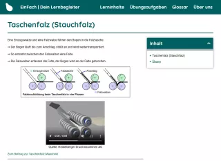 Webseite: Taschenfalz (Stauchfalz)