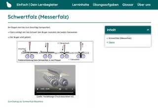 Webseite: Schwertfalz (Messerfalz)