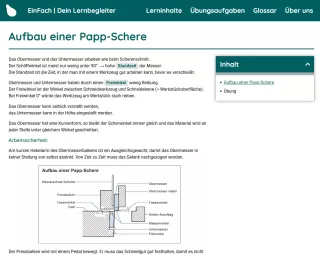Webseite: Aufbau einer Papp-Schere