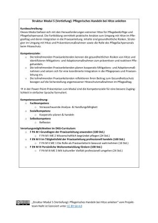 Handreichung: Struktur Modul 5 (Vertiefung): Pflegerisches Handeln bei Hitze anleiten