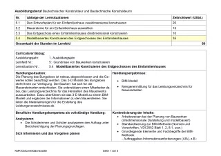 Unterrichtsplanung: 4. Lernsituation zu LF 5: Modellbasiertes Konstruieren des Erdgeschosses des Einfamilienhauses (neuer Rahmenlehrplan, gültig ab 2026)