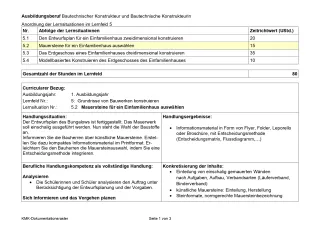 Unterrichtsplanung: 2. Lernsituation zu LF 5: Mauersteine für ein Einfamilienhaus auswählen (neuer Rahmenlehrplan, gültig ab 2026)