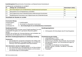 Unterrichtsplanung: 1. Lernsituation zu LF 5: Den Entwurfsplan für ein Einfamilienhaus zweidimensional konstruieren (neuer Rahmenlehrplan, gültig ab 2026)