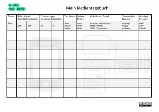 Entdeckendes: Content Creators und Influencer im Unterricht | Medientagebuch