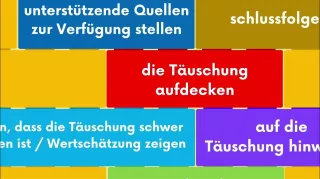 Video: Schriftliche Widerlegung von Falschinformationen