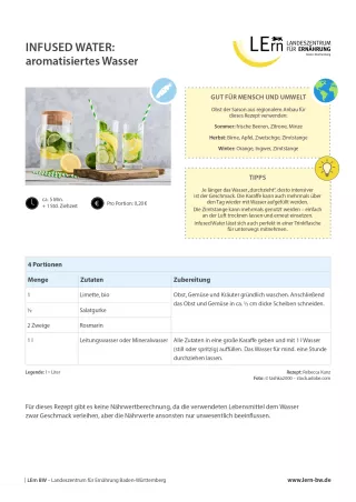 Sonstiges: #snackattack | Rezept Infused Water: Aromatisiertes Wasser