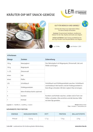 Sonstiges: #snackattack | Rezept Kräuter-Dip mit Snack-Gemüse
