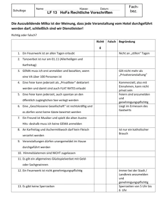 Unterrichtsbaustein: 13.1 Rechtliche Vorschriften für Veranstaltungen