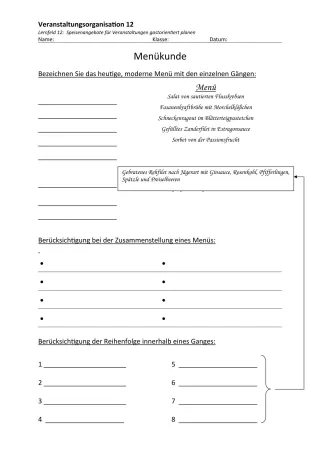 Unterrichtsbaustein: 12.1 Menükunde