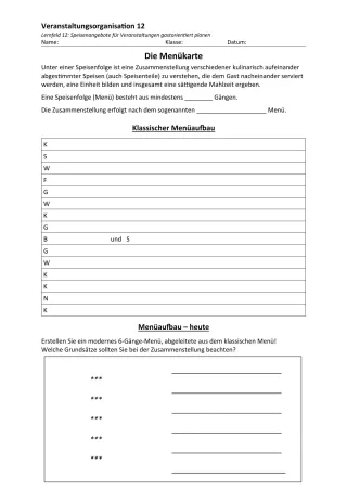 Unterrichtsbaustein: 12.1 Die Menükarte: Menüaufbau
