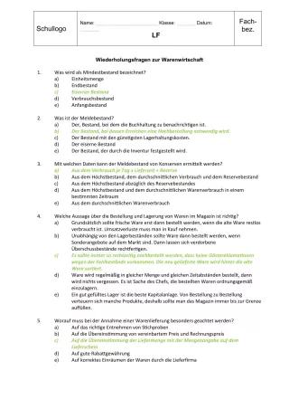 Unterrichtsbaustein: 12.1 Wiederholungsfragen zur Warenwirtschaft (Lösung)