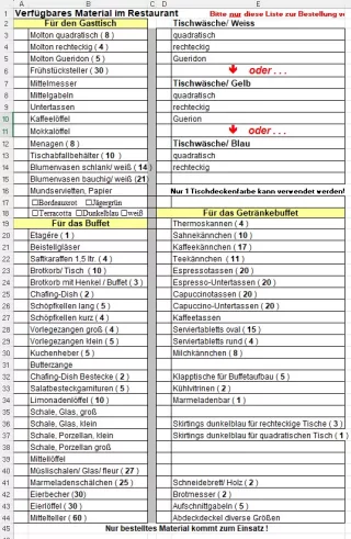 Unterrichtsbaustein: 12.1 Materialliste Frühstück 2024