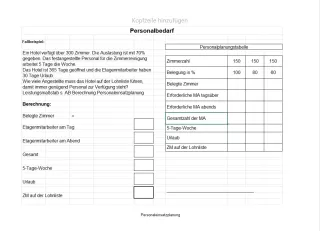 Unterrichtsbaustein: 11.1 Personalbedarf