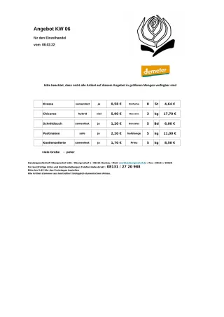 Unterrichtsbaustein: 3.1 Einzelhandelsangebot KW 06