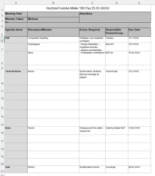Unterrichtsbaustein: 13.1 Meeting Minutes Planung Event Beispiel HZ Müller