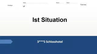 Presentation: 9.1 Ist-Situation Schlosshotel: Produktanalyse und Marktanalyse