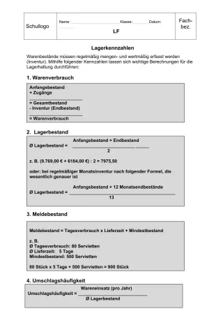 Unterrichtsbaustein: 12.1 Lagerkennzahlen