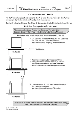 Unterrichtsbaustein: 4.5.1 Grundgedeck