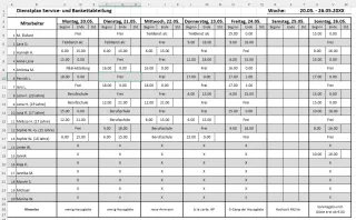 Unterrichtsbaustein: 13.1 Dienstplan Service- und Bankettabteilung (Vorlage)