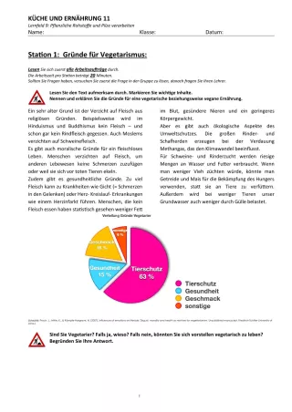 Unterrichtsbaustein: 9.1 Stationenlernen Vegetarismus