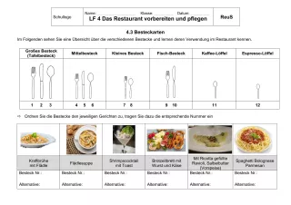 Unterrichtsbaustein: 4.3 Besteck und Geschirr