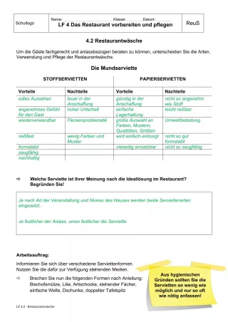 Unterrichtsbaustein: 4.2 Restaurantwäsche Servietten (Lösung)