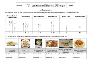 Unterrichtsbaustein: 4.3 Besteck und Geschirr (Lösung)