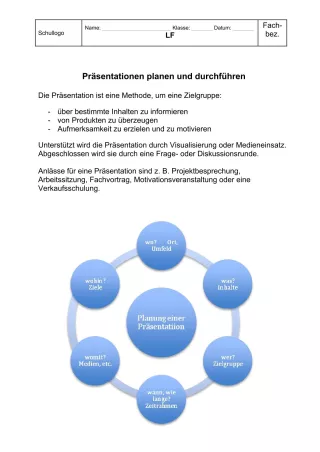 Unterrichtsbaustein: 1.2 Info Präsentationen planen und durchführen