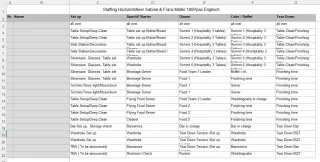 Unterrichtsbaustein: 13.1 Staffing Hochzeitsfeier (englisch, XLSX)